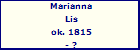 Marianna Lis